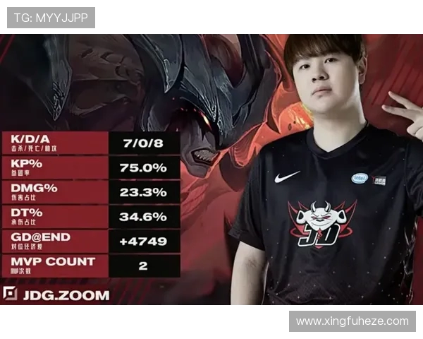 DOTA2灵活性排行榜揭晓JDG战队荣登第三名引发热议